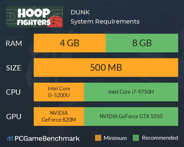 DUNK! System Requirements PC Graph - Can I Run DUNK!