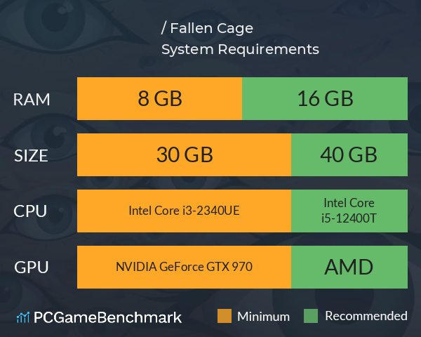 堕天の牢獄 / Fallen Cage System Requirements PC Graph - Can I Run 堕天の牢獄 / Fallen Cage