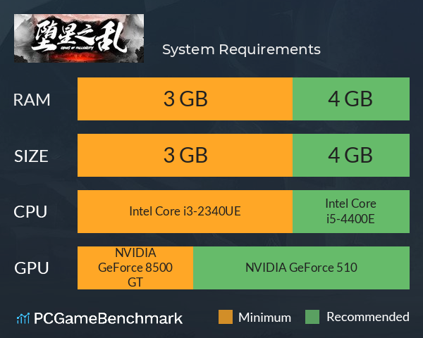 堕星之乱 System Requirements PC Graph - Can I Run 堕星之乱