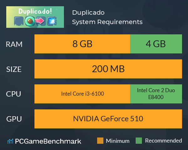 Duplicado System Requirements PC Graph - Can I Run Duplicado