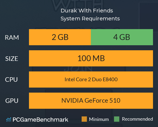 Durak With Friends System Requirements PC Graph - Can I Run Durak With Friends