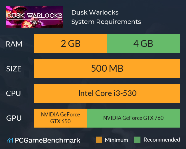 Dusk Warlocks System Requirements PC Graph - Can I Run Dusk Warlocks