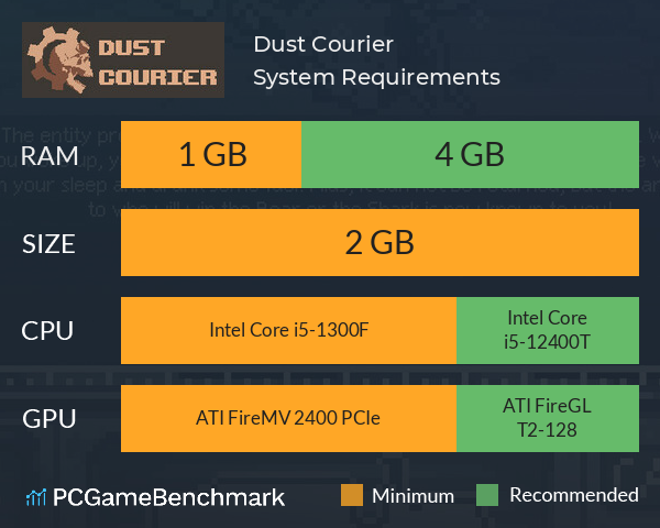 Dust Courier System Requirements PC Graph - Can I Run Dust Courier