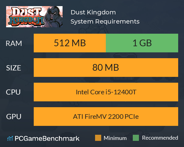 Dust Kingdom System Requirements PC Graph - Can I Run Dust Kingdom