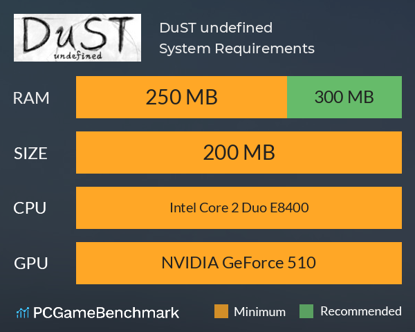 DuST: undefined System Requirements PC Graph - Can I Run DuST: undefined