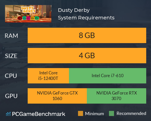 Dusty Derby System Requirements PC Graph - Can I Run Dusty Derby