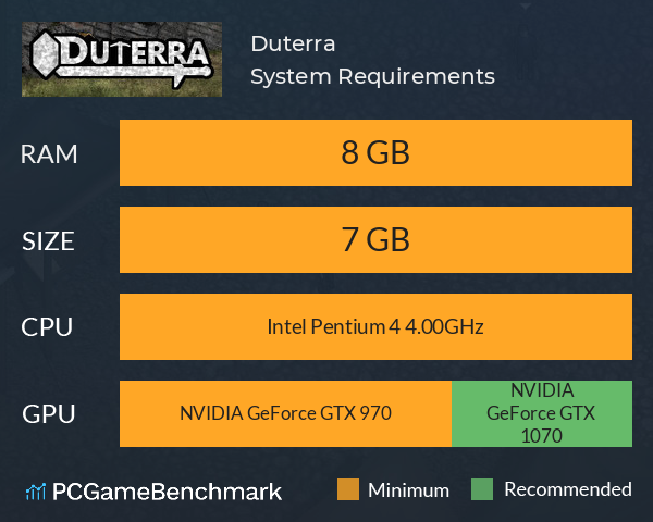 Duterra System Requirements PC Graph - Can I Run Duterra