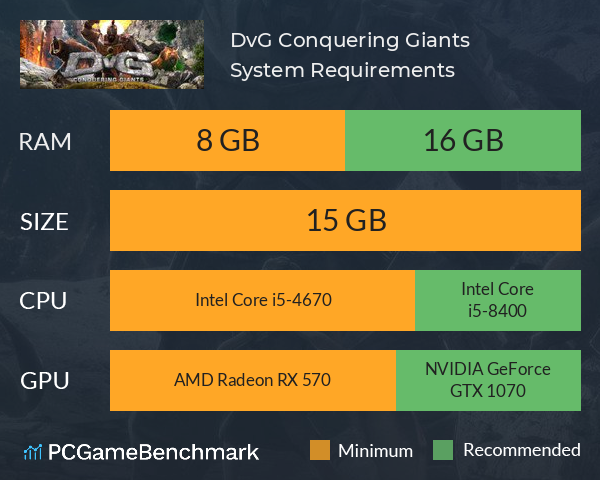 DvG: Conquering Giants System Requirements PC Graph - Can I Run DvG: Conquering Giants