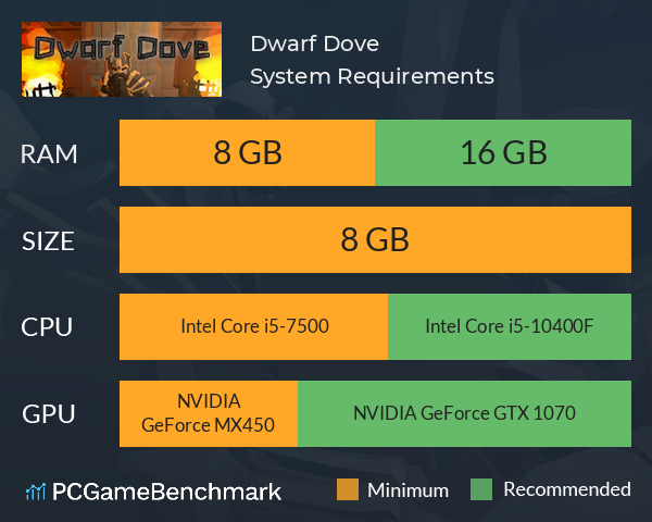 Dwarf Dove System Requirements PC Graph - Can I Run Dwarf Dove