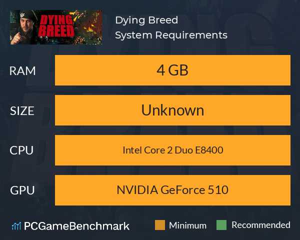 Dying Breed System Requirements PC Graph - Can I Run Dying Breed