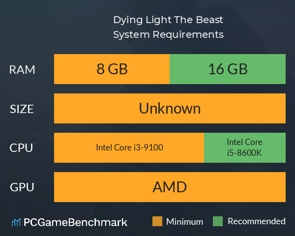 Dying Light: The Beast System Requirements PC Graph - Can I Run Dying Light: The Beast