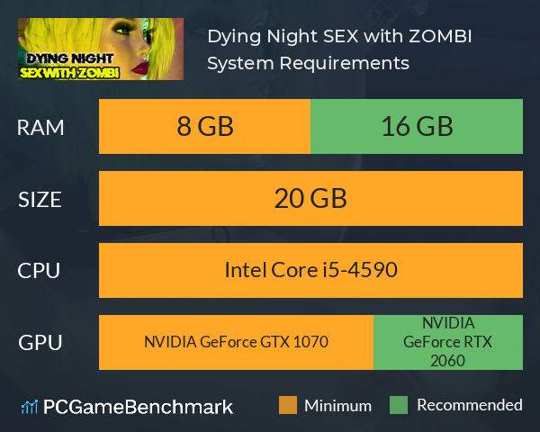 Dying Night SEX with ZOMBI System Requirements PC Graph - Can I Run Dying Night SEX with ZOMBI