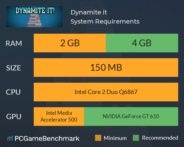 Dynamite it! System Requirements PC Graph - Can I Run Dynamite it!