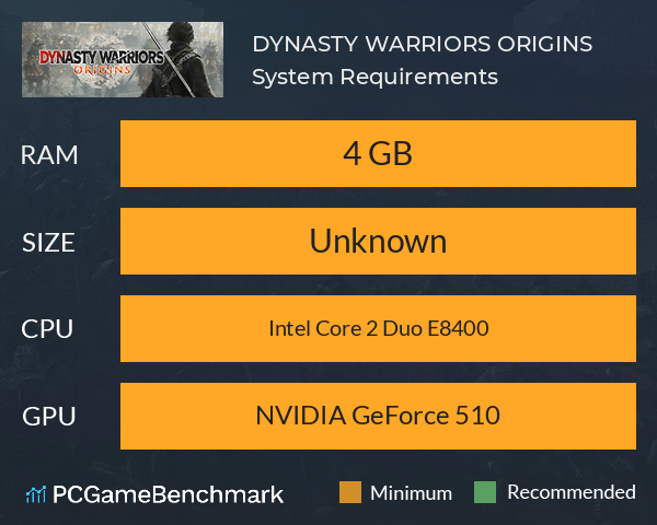 DYNASTY WARRIORS: ORIGINS System Requirements PC Graph - Can I Run DYNASTY WARRIORS: ORIGINS