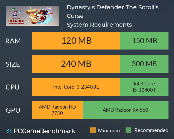 Dynasty's Defender: The Scroll's Curse System Requirements PC Graph - Can I Run Dynasty's Defender: The Scroll's Curse