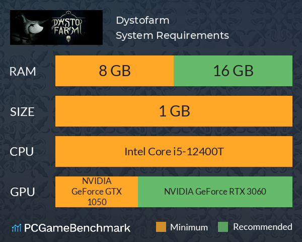 Dystofarm System Requirements PC Graph - Can I Run Dystofarm