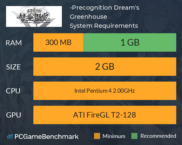 恶灵植物园：梦兆温室-Precognition Dream's Greenhouse System Requirements PC Graph - Can I Run 恶灵植物园：梦兆温室-Precognition Dream's Greenhouse