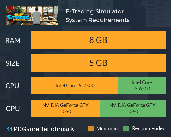 E-Trading Simulator System Requirements PC Graph - Can I Run E-Trading Simulator