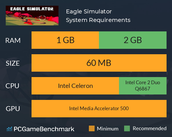 Eagle Simulator System Requirements PC Graph - Can I Run Eagle Simulator