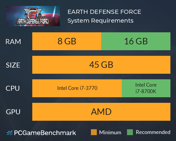 EARTH DEFENSE FORCE ６ System Requirements PC Graph - Can I Run EARTH DEFENSE FORCE ６