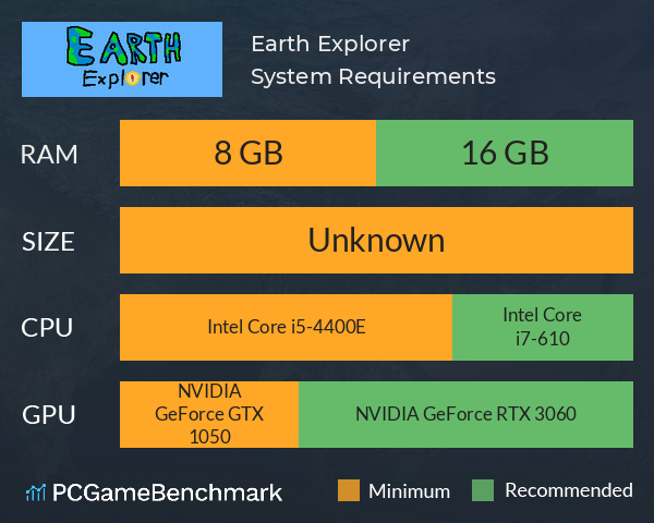 Earth Explorer System Requirements PC Graph - Can I Run Earth Explorer