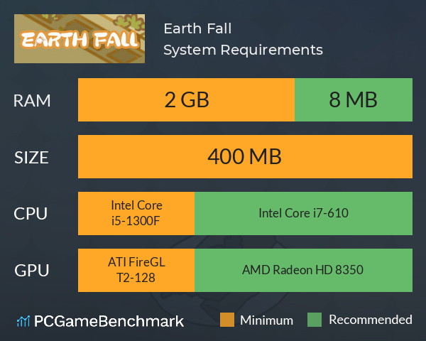 Earth Fall System Requirements PC Graph - Can I Run Earth Fall