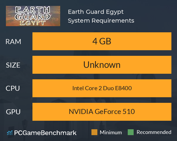 Earth Guard: Egypt System Requirements PC Graph - Can I Run Earth Guard: Egypt