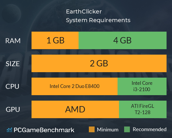 EarthClicker System Requirements PC Graph - Can I Run EarthClicker