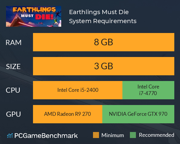 Earthlings Must Die System Requirements PC Graph - Can I Run Earthlings Must Die