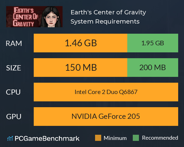 Earth's Center of Gravity System Requirements PC Graph - Can I Run Earth's Center of Gravity