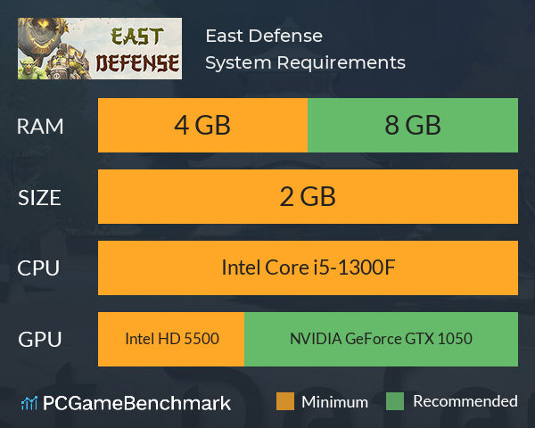 East Defense System Requirements PC Graph - Can I Run East Defense