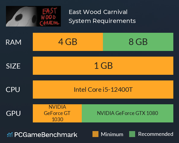 East Wood Carnival System Requirements PC Graph - Can I Run East Wood Carnival