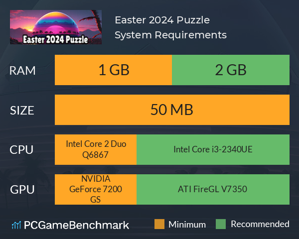 Easter 2024 Puzzle System Requirements PC Graph - Can I Run Easter 2024 Puzzle