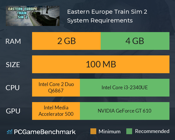 Eastern Europe Train Sim 2 System Requirements PC Graph - Can I Run Eastern Europe Train Sim 2