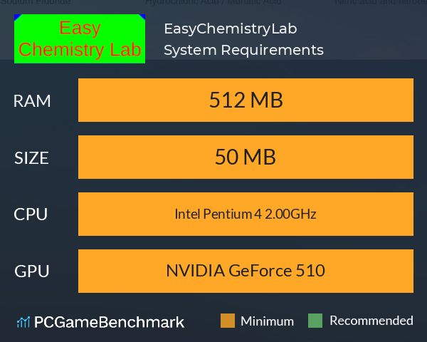 EasyChemistryLab System Requirements PC Graph - Can I Run EasyChemistryLab