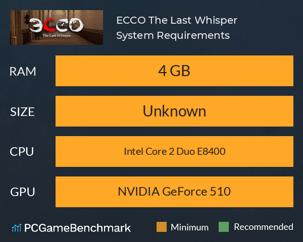 ECCO: The Last Whisper System Requirements PC Graph - Can I Run ECCO: The Last Whisper