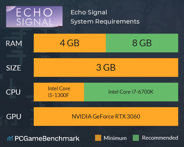 Echo Signal System Requirements PC Graph - Can I Run Echo Signal