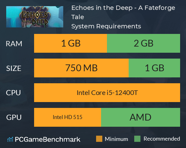 Echoes in the Deep - A Fateforge Tale System Requirements PC Graph - Can I Run Echoes in the Deep - A Fateforge Tale