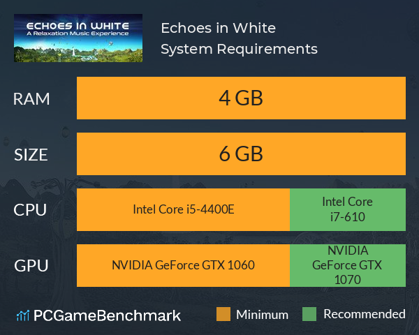 Echoes in White System Requirements PC Graph - Can I Run Echoes in White