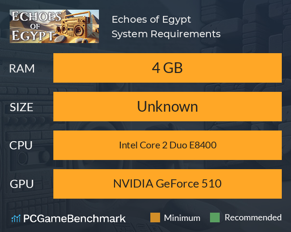 Echoes of Egypt System Requirements PC Graph - Can I Run Echoes of Egypt