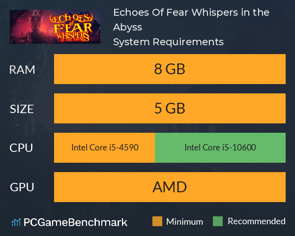 Echoes Of Fear: Whispers in the Abyss System Requirements PC Graph - Can I Run Echoes Of Fear: Whispers in the Abyss