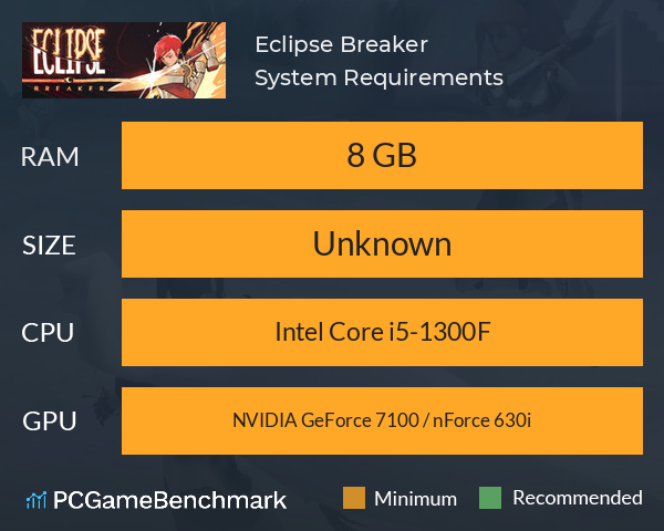 Eclipse Breaker System Requirements PC Graph - Can I Run Eclipse Breaker