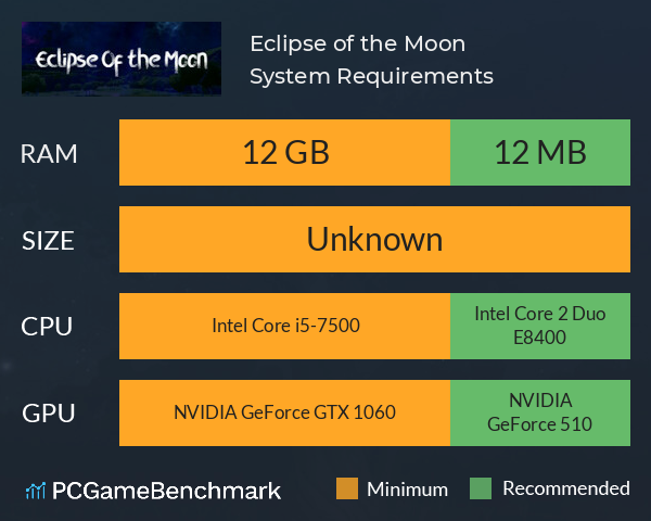 Eclipse of the Moon System Requirements PC Graph - Can I Run Eclipse of the Moon