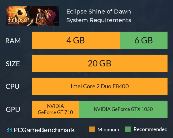 Eclipse: Shine of Dawn System Requirements PC Graph - Can I Run Eclipse: Shine of Dawn