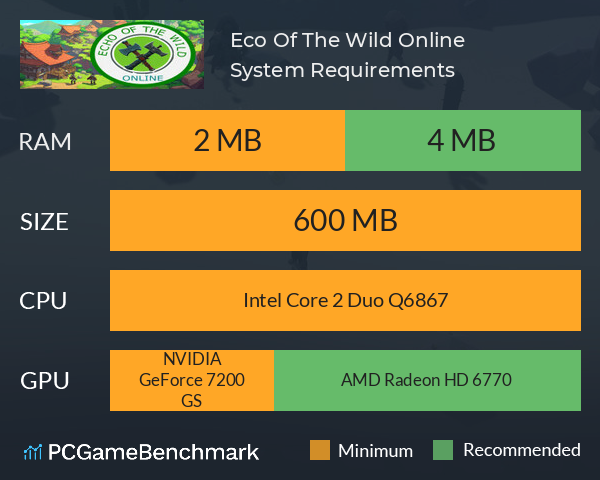 Eco Of The Wild Online System Requirements PC Graph - Can I Run Eco Of The Wild Online