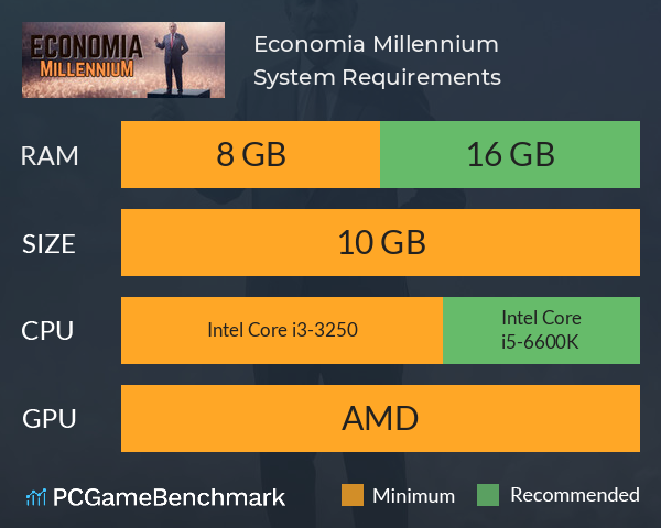 Economia: Millennium System Requirements PC Graph - Can I Run Economia: Millennium