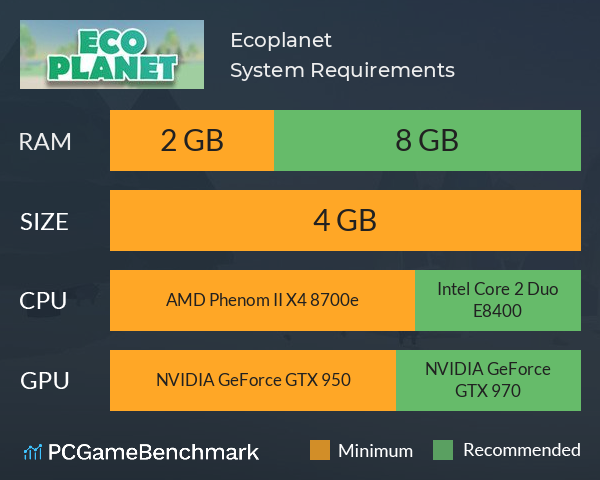 Ecoplanet System Requirements PC Graph - Can I Run Ecoplanet