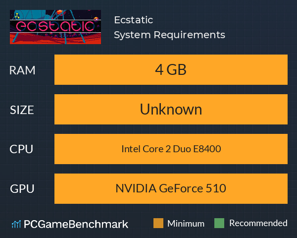 Ecstatic System Requirements PC Graph - Can I Run Ecstatic