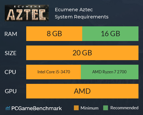 Ecumene Aztec System Requirements PC Graph - Can I Run Ecumene Aztec