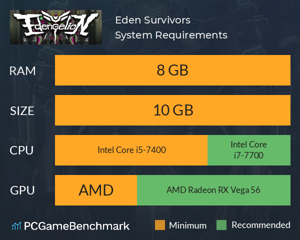 Eden Survivors System Requirements PC Graph - Can I Run Eden Survivors